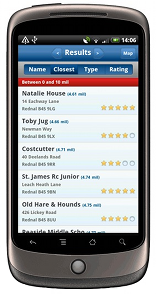 Scores On The Doors Android app